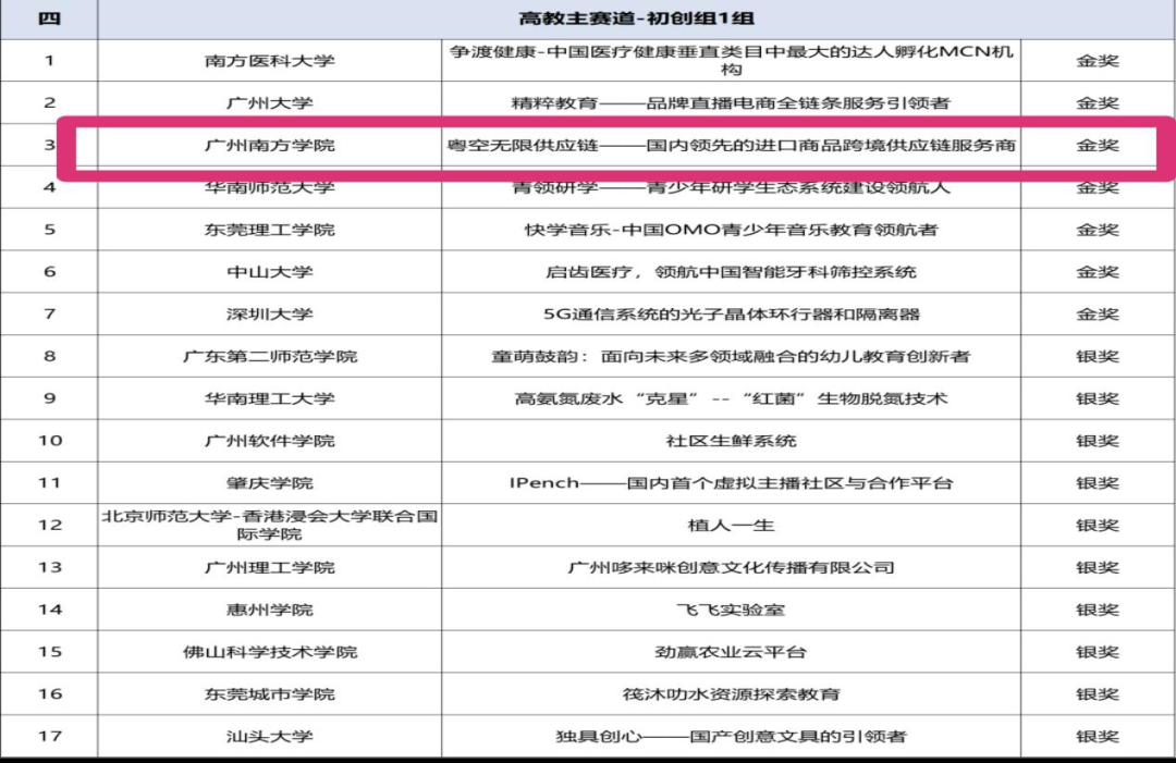 William威廉官网